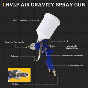 Juego de Pistola de Pulverización por Gravedad HVLP con 3 Boquillas Reemplazables de 1.4/1.7/2.0 mm y 600 ml para Proyectos de Bricolaje - Product Image 3