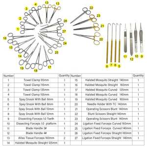 Kit de ovariectomía y esterilización para animales, instrumentos quirúrgicos, set de ligadura de ovarios, herramientas de cirugía veterinaria de acero inoxidable - Product Image 3