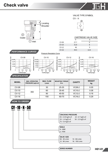 Jgh วาล์วตรวจสอบตลับไฮดรอลิก CV-08 - Product Image 6