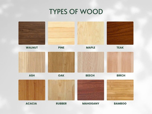 Tablas de Cortar de Madera al por Mayor para Cocina, Bandeja Rústica para Servir Pizza con Asa, Hecha en Vietnam, Buen Precio - Product Image 4