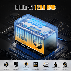 แบตเตอรี่ Lifepo4 100Ah 24โวลต์แบตเตอรี่ลิเธียมไอออนพลังงานแสงอาทิตย์15Kwh 10Kwh 5Kwh สำหรับบ้านเก็บพลังงานระบบพลังงานแสงอาทิตย์รถกอล์ฟ - Product Image 3