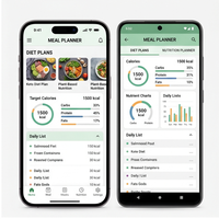 Application de planification des repas RoyalCraft Enterprise, repas hebdomadaires, plans de régime, liste d'épicerie et guide d'alimentation saine pour iOS/Android/Mac
