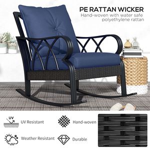 Sedie a dondolo da esterno in rattan blu con cuscini e telaio in alluminio, comode sedie a dondolo in vimini - Product Image 4