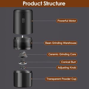 Molinillo de Café Eléctrico Inalámbrico Portátil con 5 Niveles de Grosor, Núcleo de Cerámica y Batería Recargable Extraíble - Product Image 2