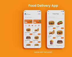 Application de livraison de repas, commande de repas en ligne, restaurants locaux, navigation facile, paiements sécurisés, suivi des commandes en direct, internet - Product Image 2
