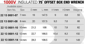 Aislado a 1000V 75 °   Llave de boca inglesa desplazada - Product Image 3