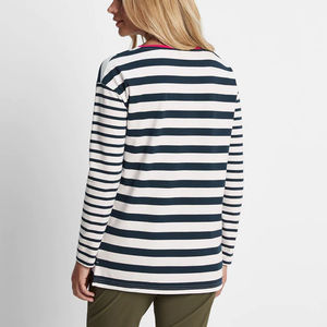 Nouvel Arrivage Haut à Manches Longues T-shirts Femme Tendance / T-shirts Femme Décontractés Couleur Unie Style Urbain Vente en Gros OEM - Product Image 2