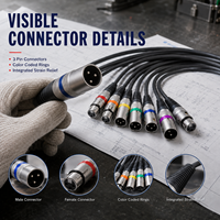 Câble audio XLR multicanal à 3 broches, mâle vers femelle, avec code couleur, pour microphones, mixeurs, scène, personnalisable OEM ODM