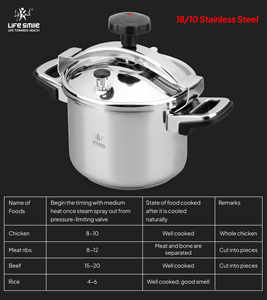 หม้ออัดแรงดันสเตนเลสสตีล 18/10 พรีเมียม ขนาด 10 ลิตร พร้อมตะกร้านึ่งและฝาแก้ว - Product Image 6