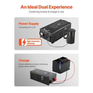 4000W Pure Sine Wave Power <b>Inverter</b> Charger DC 24V to AC 120V <b>Inverter</b> <b>Inverters</b> & <b>Converters</b> Product Category - Product Image 3