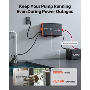 Sistema di Alimentazione di Emergenza (UPS) con Onda Sinusoidale Pura da 1500W, Display LCD e Interruttore Automatico per Pompa di Scarico con Batteria di Backup - Product Image 2