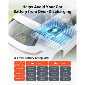 Frigorifero Portatile per Auto 12 Volt 42.3 QT/ 40L, Congelatore Ultra Leggero in EPP con Controllo APP, Compressore Elettrico per 12V/24V DC, Spina EU per Camper - Product Image 5