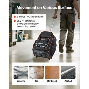 Zaino Porta Attrezzi Resistente con Capacità di Carico di 50 Kg, 72 Tasche, Chiusura a Cerniera e Manico Telescopico Regolabile - Product Image 4