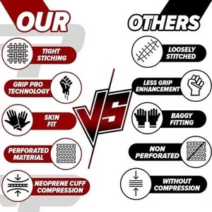 Nouveauté : Gants de football américain unisexes durables avec logo personnalisé, antidérapants, à doigts entiers, avec sangle de poignet réglable et poignées pour une meilleure adhérence. - Product Image 6