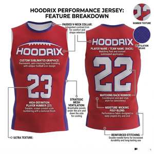 เสื้อฟุตบอลแบบ 7 คน ขายส่ง พร้อมสกรีนชื่อทีม หมายเลข และโลโก้ แบบซับลิเมชั่น แห้งเร็ว ชุดกีฬา จำหน่ายจำนวนมาก ราคาโรงงาน - Product Image 6