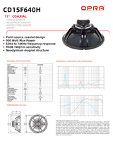 Haut-parleur coaxial OPRA 15 pouces 900W avec tweeter néodyme pour moniteur de scène PA professionnel