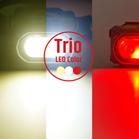 Fabricante Chino, Linterna Frontal LED de Litio-Ion Portátil para Camping, 600LM, IP65 Impermeable, Haz Ajustable, USB-C, Alcance de 50-99M, Novedad 2026