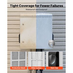IP65 Ventilated Design Outdoor Electrical Junction Box Cold Rolled Steel <b>Thermostat</b> Fan Rain Hood Temperature <b>Controlled</b> (TDS) - Product Image 5