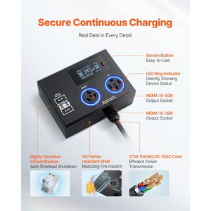 Presa Intelligente NEMA 10-30 con Splitter per Asciugatrice ed EV 240V, Distribuzione Intelligente dell'Energia con Indicatore LED a 3 Colori - Product Image 6