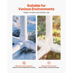 ข้อต่อท่อพีวีซีเกรดเฟอร์นิเจอร์ขนาด 1 นิ้ว ข้อต่อข้อศอก 4 ทาง แพ็ค 10 ชิ้น สำหรับประกอบชั้นวางของ DIY และตัวรองรับชั้นวาง - Product Image 1