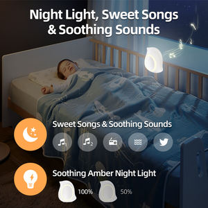 Balancín para Bebé Recargable por USB con Forma <span class=keywords><strong>de</strong></span> Pájaro, con Sonido Bluetooth, <span class=keywords><strong>Programas</strong></span> <span class=keywords><strong>de</strong></span> Vibración, Luz LED, Soporte OEM - Product Image 5