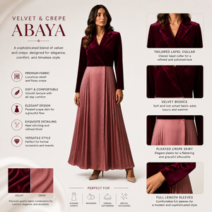 Robe Abaya plissée en velours de luxe pour femmes, tenue islamique modeste maxi |   Style Dubaï, Exportation OEM Inde, Vêtements Premium Tendance 2026 - Product Image 3