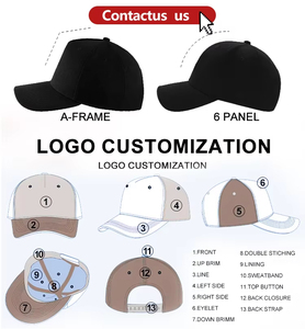 Custom Blank Sports <b>Caps</b> Dad Hat Manufacturer Promotional 6 Panel Hats Customized Logo Baseball <b>Cap</b> for Man - Product Image 5