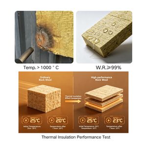 Panel Acústico de Lana Mineral <span class=keywords><strong>Negra</strong></span> Industrial de 50mm 70mm 100mm 150mm, Panel de Aislamiento Acústico Ignífugo, Lana de <span class=keywords><strong>Roca</strong></span> <span class=keywords><strong>Negra</strong></span> - Product Image 4