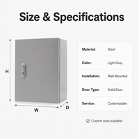 Boîtier de distribution mural intérieur I65 en acier thermolaqué IP65, boîtier de compteur électrique, coffret de contrôle et de surveillance basse tension