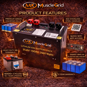 Batterie intelligente LiFePO4 Thunder Pro 51,2 V 100 Ah, conception robuste, écran d'affichage, équilibrage actif, LFP liquide 48 V nominal - Product Image 2