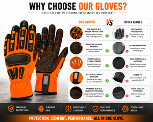 Guantes Mecánicos de Impacto TPR al por Mayor, Guantes de Seguridad para Campos Petroleros, Antideslizantes, Resistentes a Cortes, Guantes de Protección Industrial para Seguridad - Product Image 6