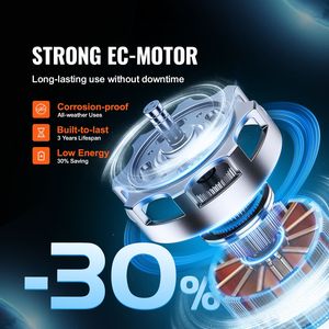 Ventilatore Inline da 6 Pollici con Controllo Temperatura e Umidità, Motore EC Silenzioso da 402 CFM per Ventilazione, Scarico e Raffreddamento - Product Image 3