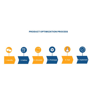 Optimización de Productos para Clientes, Diseño de Interfaz de Usuario (UI) y Diseño de Experiencia del Usuario (UX), Diseño Responsivo para Catálogos y Tiendas en Línea - Product Image 2