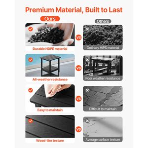 "Double Layer HDPE 17.72W X 14.96D X 17.32H Inch Patio & Mall <b>Outdoor</b> <b>Side</b> <b>Table</b> Easy Maintenance Harsh Weather Resistant" - Product Image 4