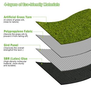 Alfombrilla de césped artificial de alta calidad para mascotas, cómoda textura suave, fácil mantenimiento, perfecta para usar en cualquier lugar, 2 unidades - Product Image 4