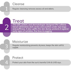 The Derma Co - Sérum para Ojos con 5% de Cafeína, Retinol y Péptidos para Ojeras y Bolsas, Trata las Ojeras, 0.51 fl oz (15 ml) - Product Image 3