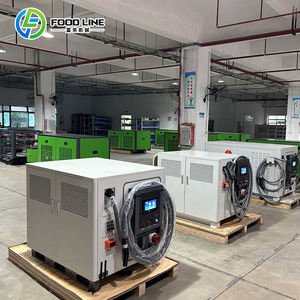 Station de recharge pour véhicules électriques, chargeur de voiture, station de recharge EV - Product Image 2