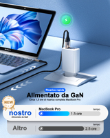65W Hızlı Şarj Cihazı AB Fişi 3 USB Girişi PD 3.0 QC 3.0 Yanmaz Duvar Adaptörü Dizüstü Bilgisayar Telefon Tablet Kulaklık Akıllı Saat 5V/3A için