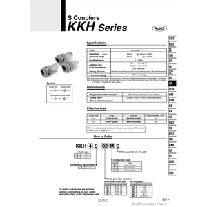 SMC Pneumatics-Acopladores de piezas neumáticas, S, 2, 2 - Product Image 2