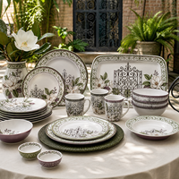 Collection de vaisselle moderne mélange de couleurs : Assiettes, bols, tasses pour hôtels, cafés, traiteurs et buffets – Service de table en mélamine