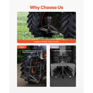 Enganche Rápido para Tractor Categoría 1, Barra de Remolque de 3 Puntos con Capacidad de 3000 lb, Receptor de 2 Puntos para Remolques Agrícolas - Product Image 4