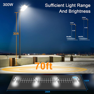 โคมไฟ LED แบบ Smart Ready สำหรับพื้นที่ส่องสว่างชนิด Shoebox พร้อมเต้ารับ NEMA สำหรับไฟส่องสว่างโครงสร้างพื้นฐานสาธารณะ - Product Image 6