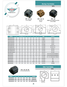 STH Side Tool <b>Holders</b> 4 Stations Turret Boring Block High Precision CNC Lathe Tooling Station Equipment - Product Image 2