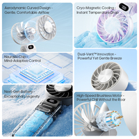 Kinscoter Nouveau Ventilateur de Poche Refroidissant 3600mAh, Ventilateur Portable Pliable à Contrôle Libre 100 Niveaux, Mini Ventilateur Personnel Haute Vitesse