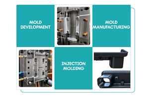 Diseño y Fabricación de Moldes de Inyección de Plástico Personalizados con Producción de Moldeo por Inyección de Plástico para Proyectos OEM/ODM - Product Image 4