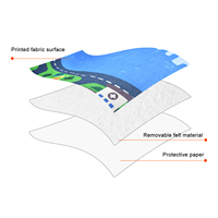 Autocollant mural amovible en feutre Uni, innovant, écologique, sans danger pour les enfants, en PVC, surface mate givrée, taille personnalisée