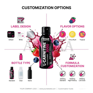 L-Carnitina Líquida en Gotas, Bebida Energética Metabólica con Electrolitos para Entrenamiento Deportivo y Rendimiento Nutricional, Éxito de Ventas 2026 - Product Image 3