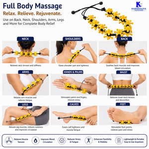 เครื่องนวดกดจุด K Star บรรเทาอาการปวดหลัง เครื่องนวดแบบแมนนวลทั่วร่างกาย อุปกรณ์นวดบำบัดทางกายภาพ - Product Image 3