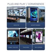 SYONG Extenseur HDMI USB 150m/492ft avec transmission Full HD 1080P HDMI sur Ethernet avec KVM Clavier Souris via un seul câble Cat-5e/6