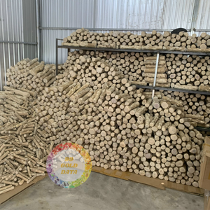 Juguete Masticable de Madera de Café Natural para Perros, Diseño de Dibujos Animados, Limpieza Dental, Sin Astillas, para Cachorros - Product Image 6